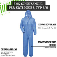 Schutzanzug CAT 3 Typ 5/6 TRIGLITZ - Safetytex&reg;