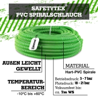 PVC-Spiralschlauch 19mm (3/4&quot;) 50m/Rolle