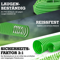 PVC-Spiralschlauch 50mm (2&quot;) 25m/Rolle