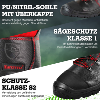 Forst-Schn&uuml;rstiefel - Safetytex&reg;