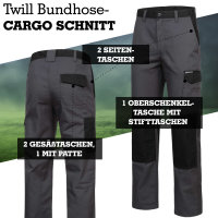 Twill Bundhose GRANZIN k&ouml;nigsblau/marine - Safetytex&reg;