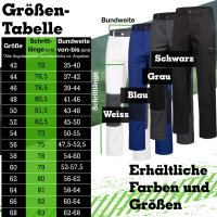 Twill Bundhose GRANZIN k&ouml;nigsblau/marine - Safetytex&reg;