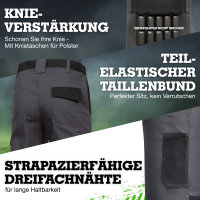 Twill Bundhose GRANZIN k&ouml;nigsblau/marine - Safetytex&reg;